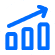 Maximize ROI