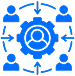 Centralized Management System