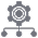 Scalability